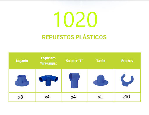 ACCES. PLASTICOS 1020 PELOPINCHO - Printemps