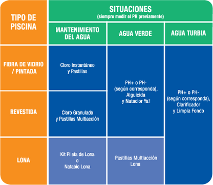 alguicida-x-500-cc-p-pileta-de-lona - Printemps